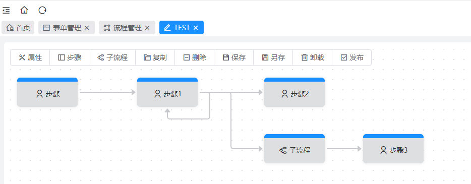 java可视化流程设计